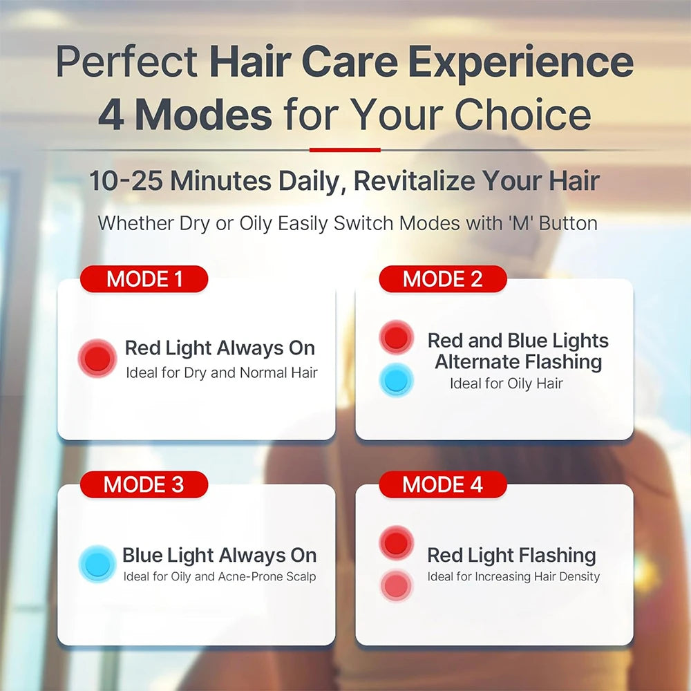 Hat Hair Regrowth Light Therapy Device Hair Growth Cap Anti Hair Loss Hair Growth Laser Helmet Hair Growth Treatment Hat Device